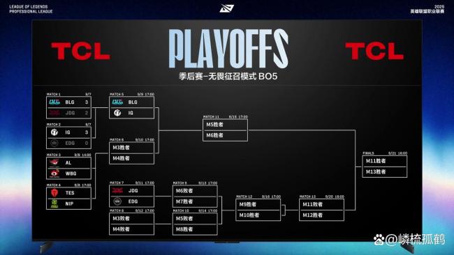 田径迎来宿敌之战,恩怨再续 田径迎来宿敌之战,恩怨再续